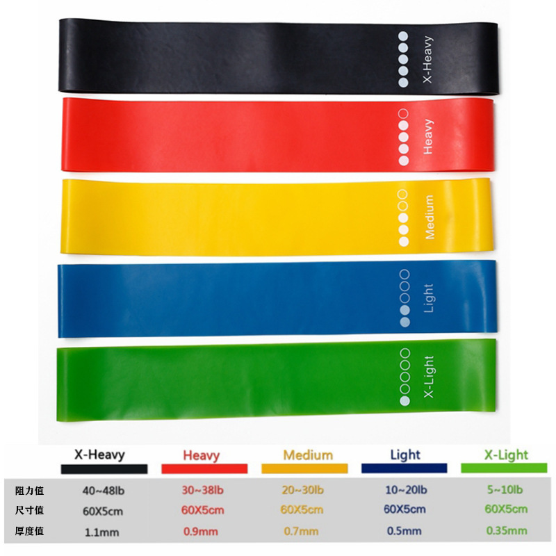 Generic Tpe Resistance Bands 5 - Yoga Fitness Resistance Band 评论和价格